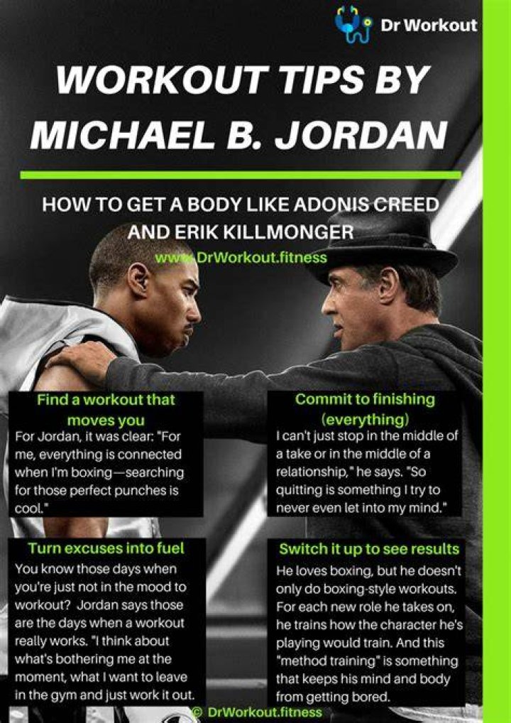 Michael B. Jordan Workout