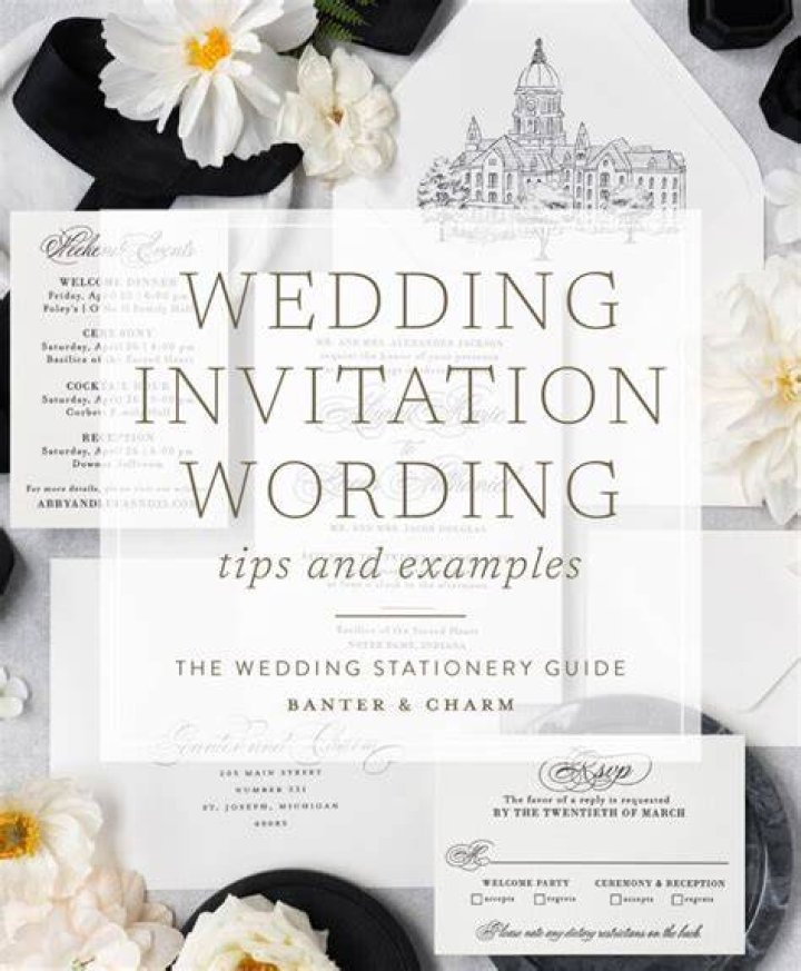 What is The Invitation about?